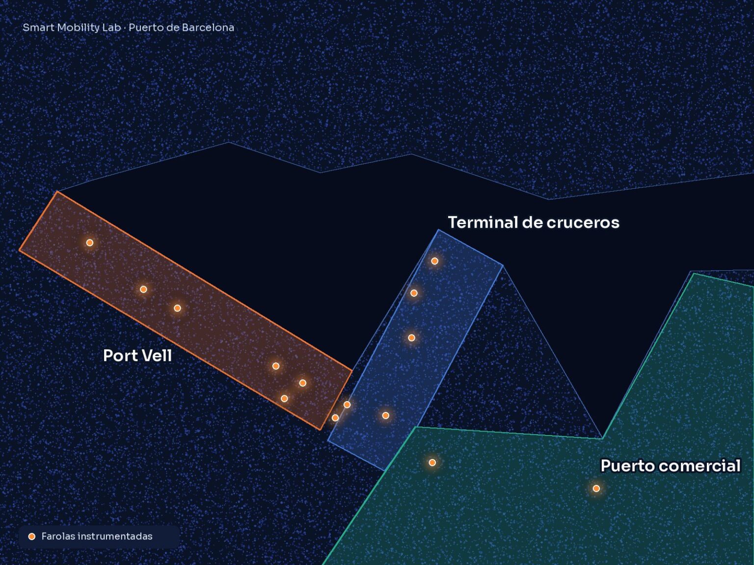 Esquema del Smart Mobility Lab del puerto de Barcelona con Port Vell, terminal de cruceros, puerto comercial y farolas instrumentadas