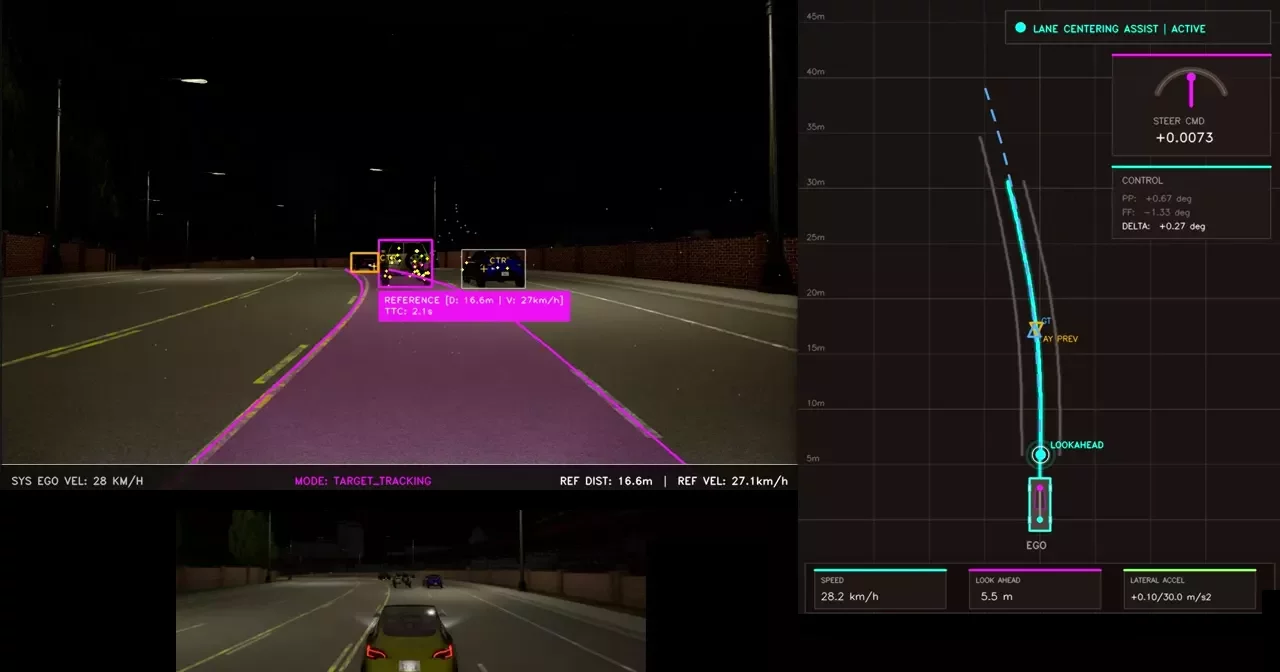 Asistente de mantenimiento de carril en simulación nocturna